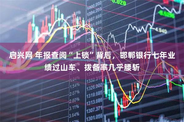 启兴网 年报查阅“上锁”背后，邯郸银行七年业绩过山车、拨备率几乎腰斩